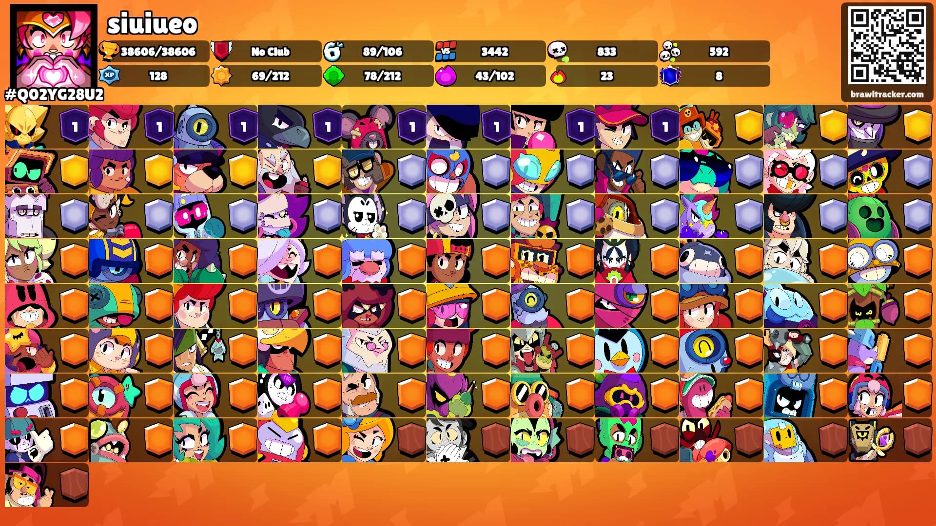 siuiueo's Ranks