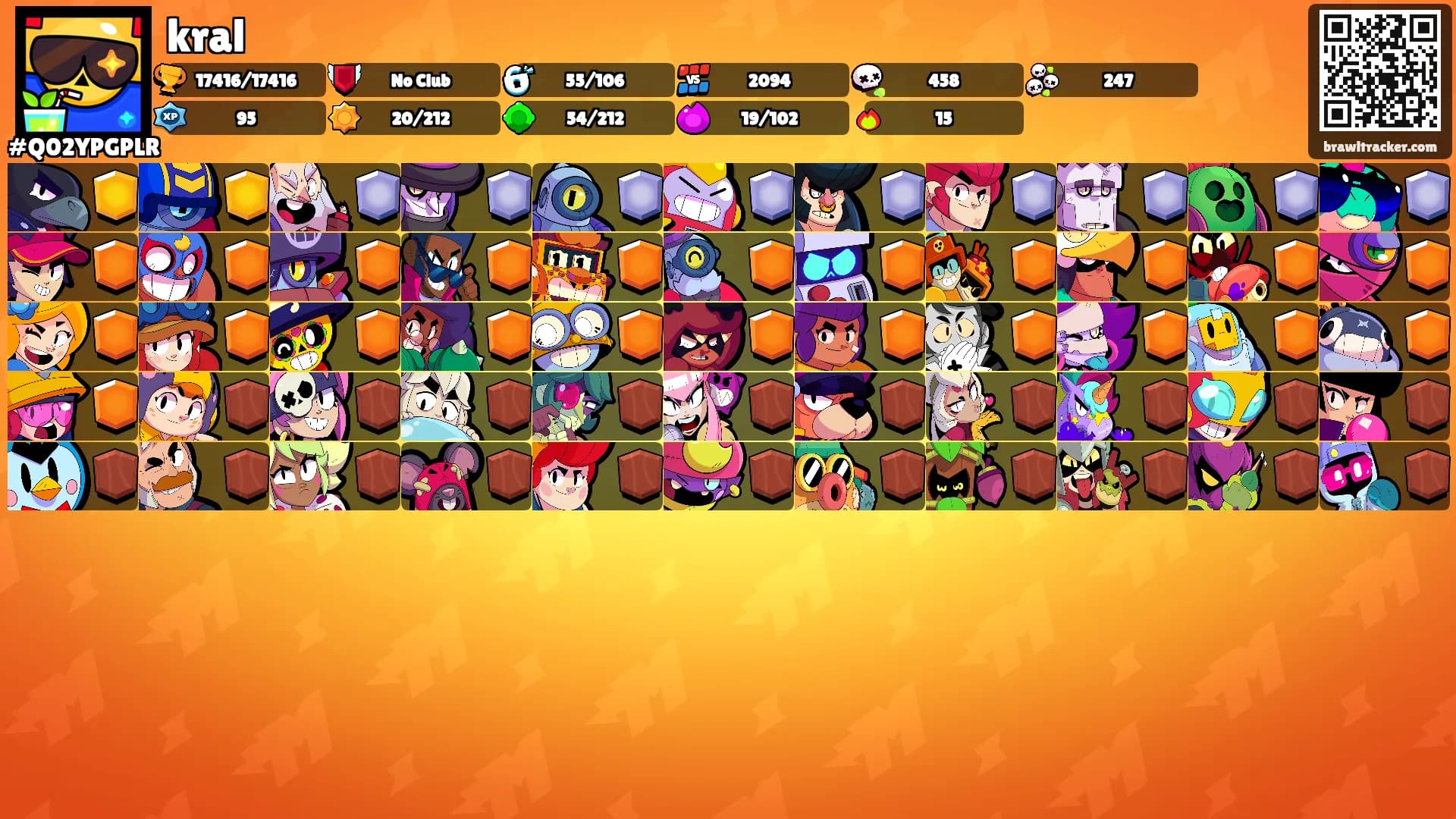 kral's Ranks