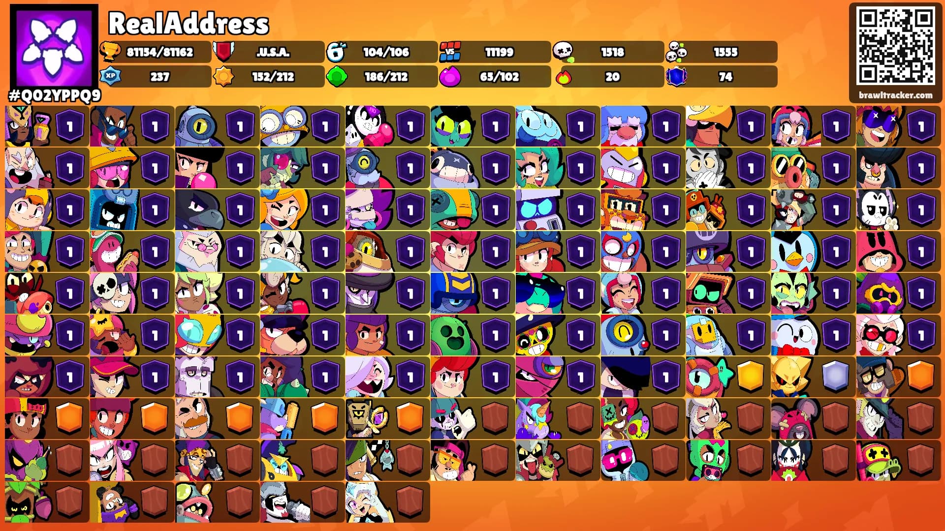 RealAddress's Ranks