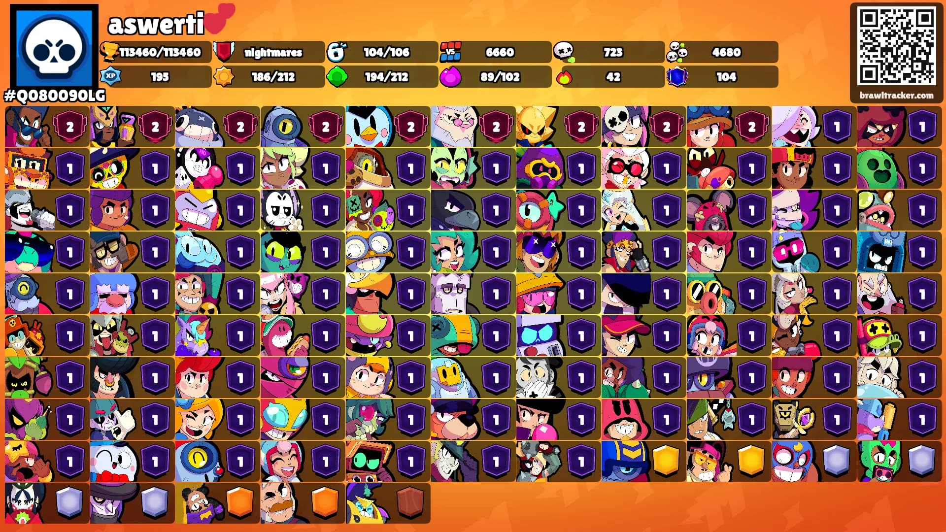 aswerti💕's Ranks