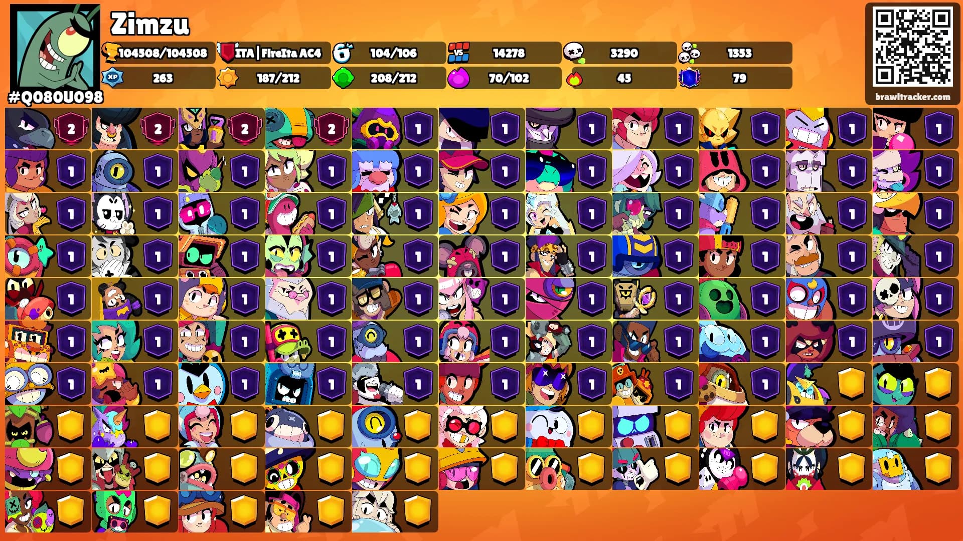 Zimzu's Ranks