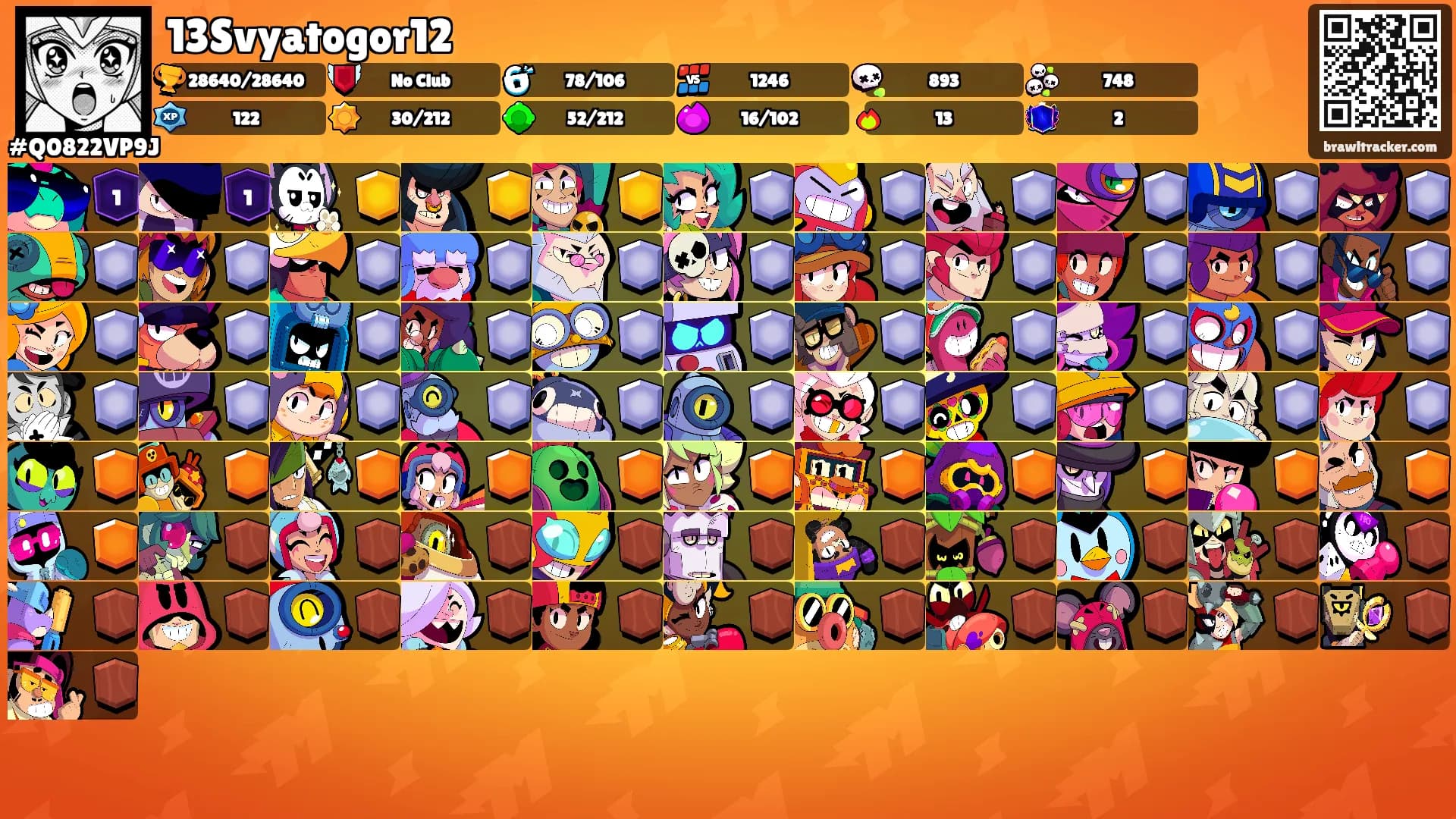 13Svyatogor12's Ranks