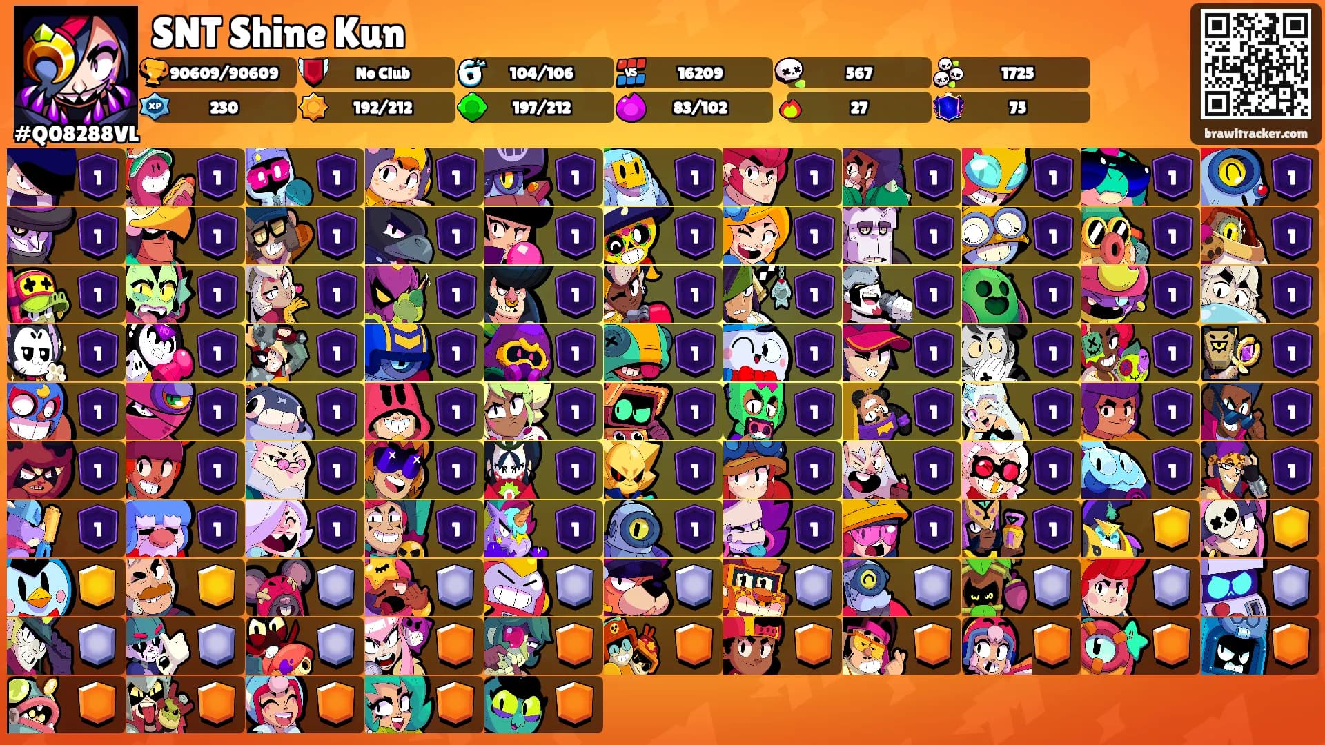 SNT Shine Kun's Ranks