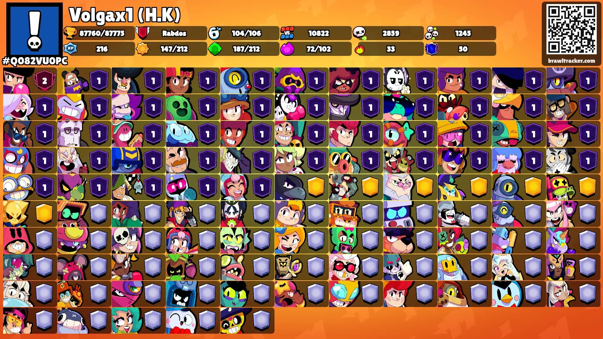 Volgax1 (H.K)'s Ranks