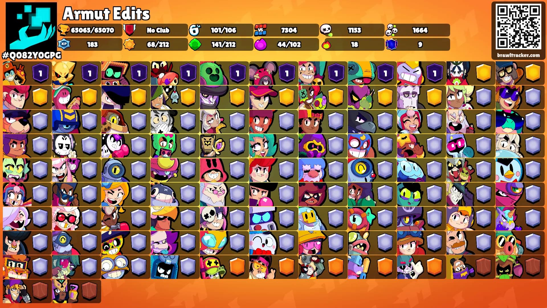 Armut Edits's Ranks