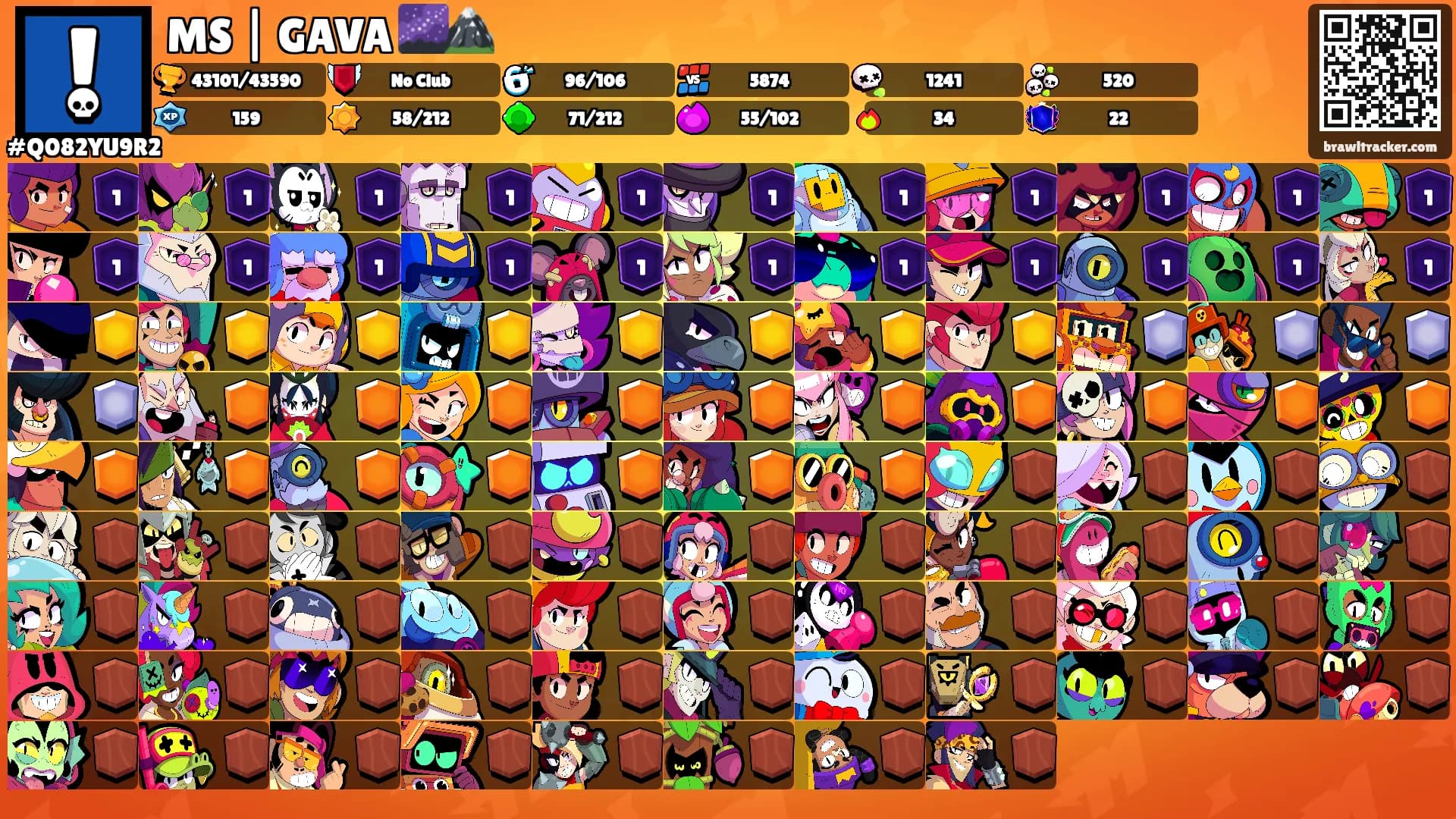 MS | GAVA 🌌🏔️'s Ranks