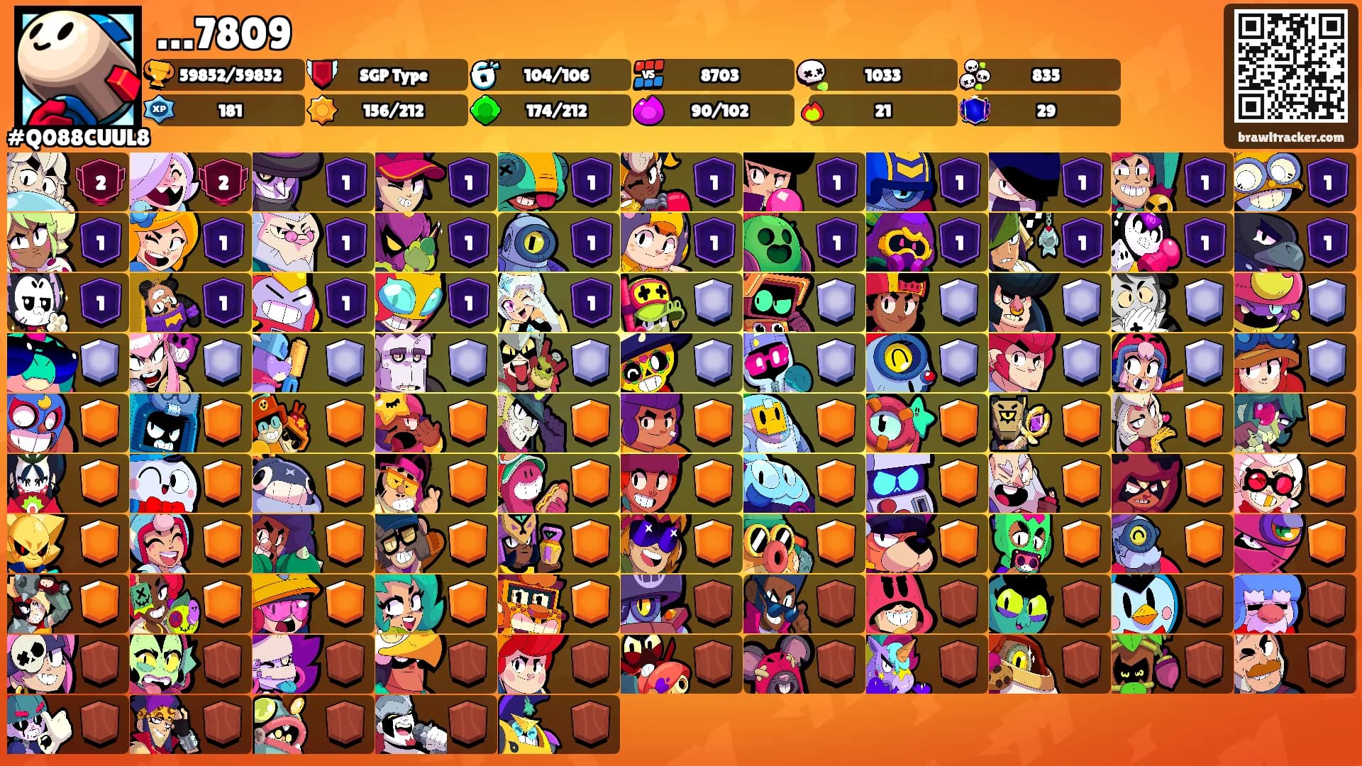 …7809's Ranks