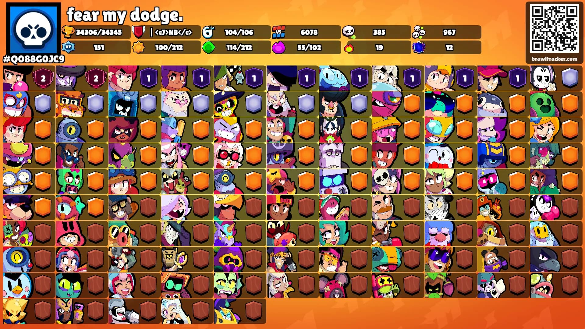 fear my dodge.'s Ranks