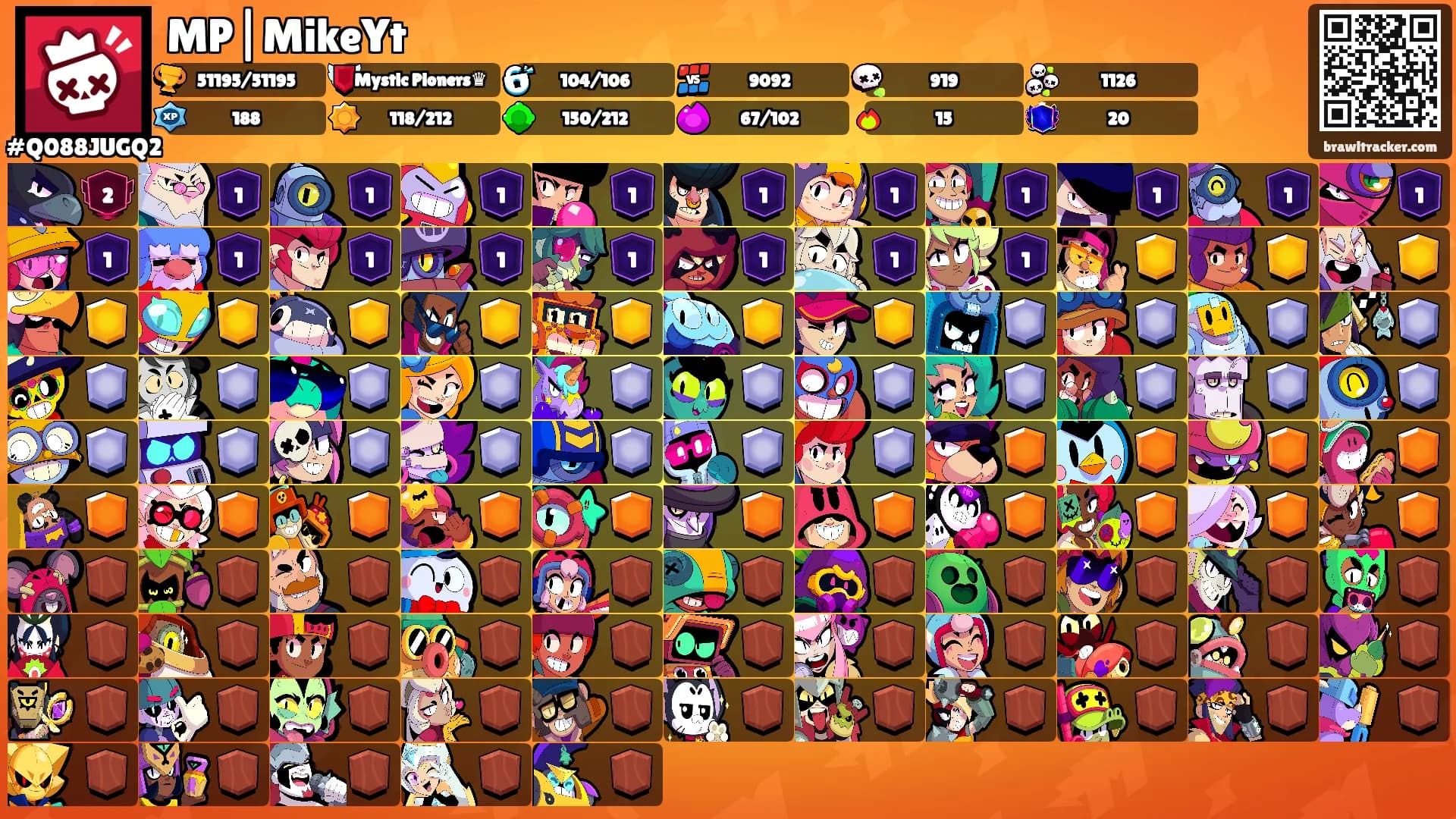 MP|MikeYt's Ranks