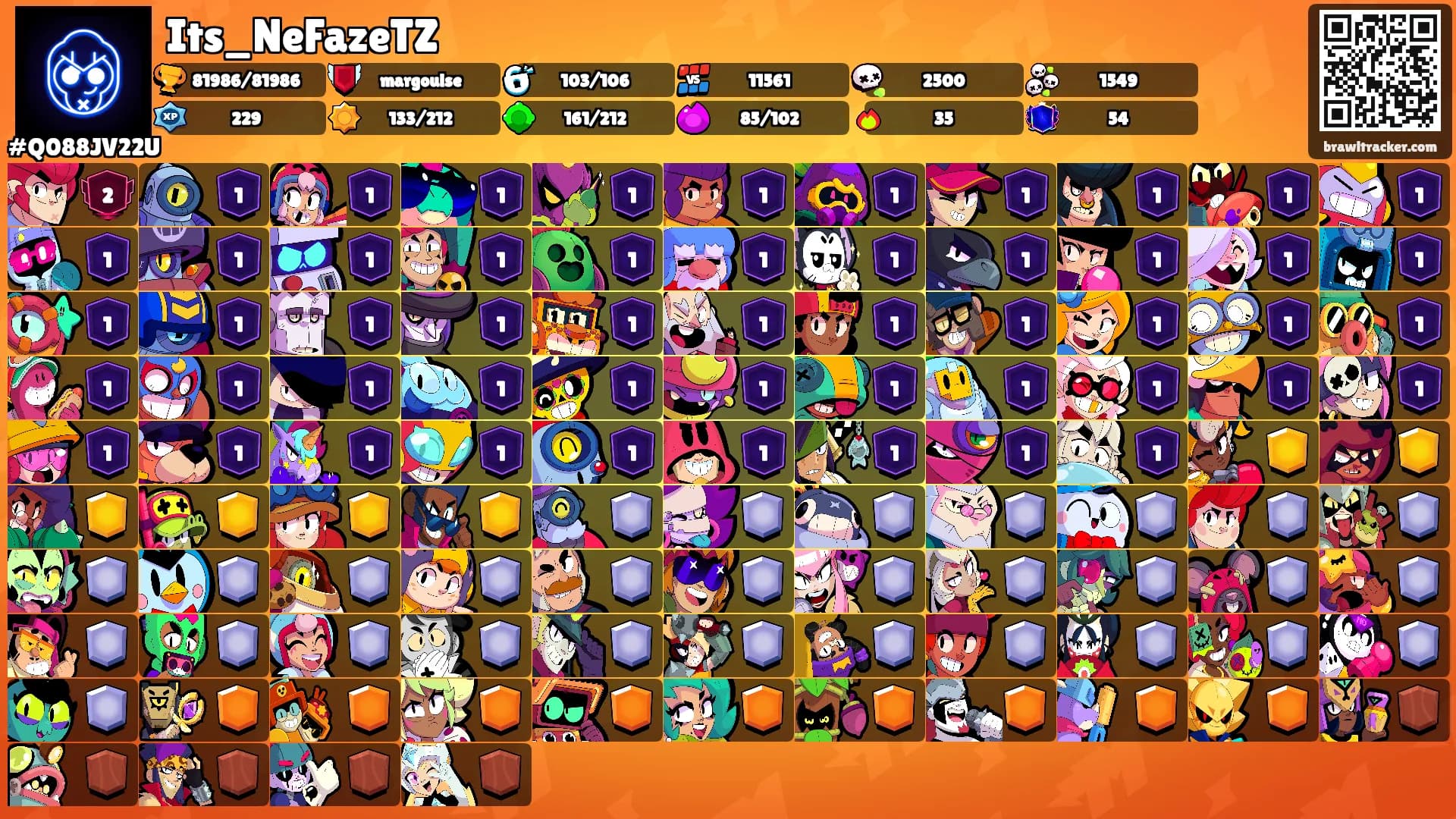 Its_NeFazeTZ's Ranks