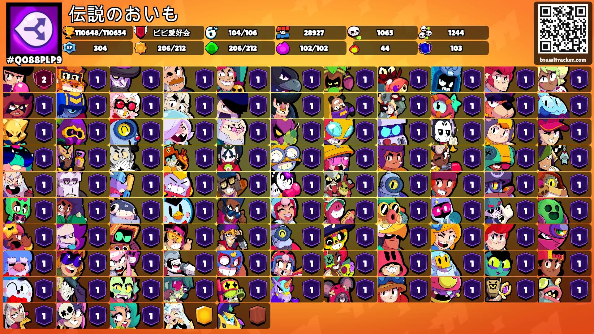 伝説のおいも's Ranks