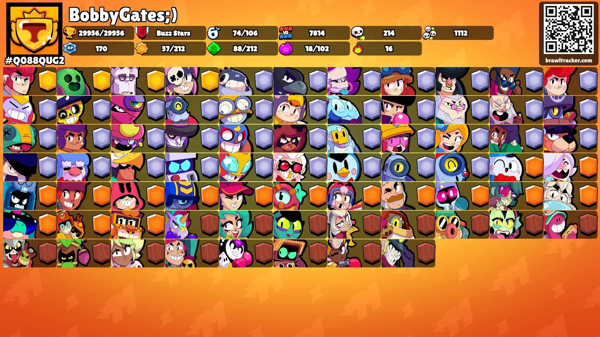 BobbyGates;)'s Ranks