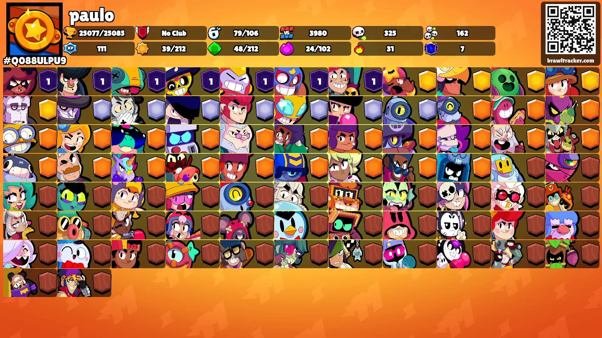 paulo's Ranks
