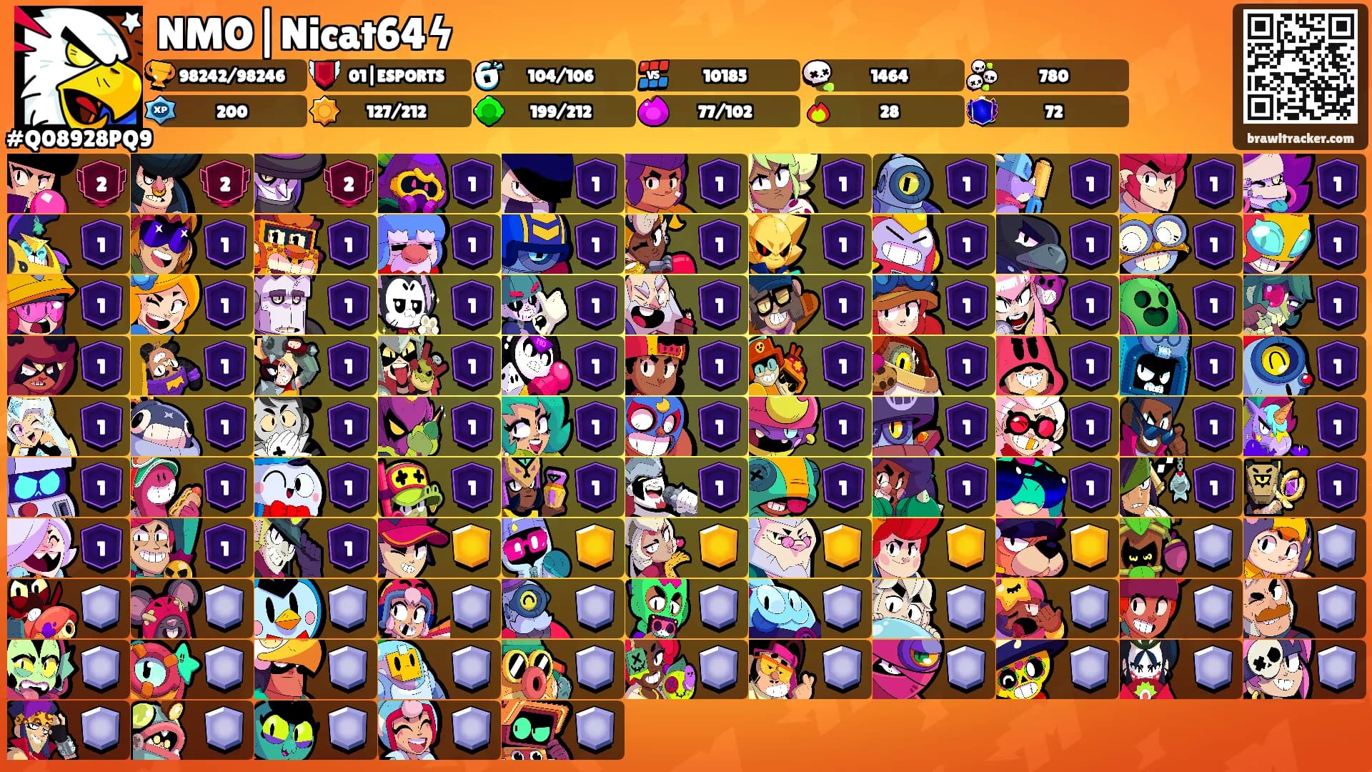 NMO|Nicat64ϟ's Ranks