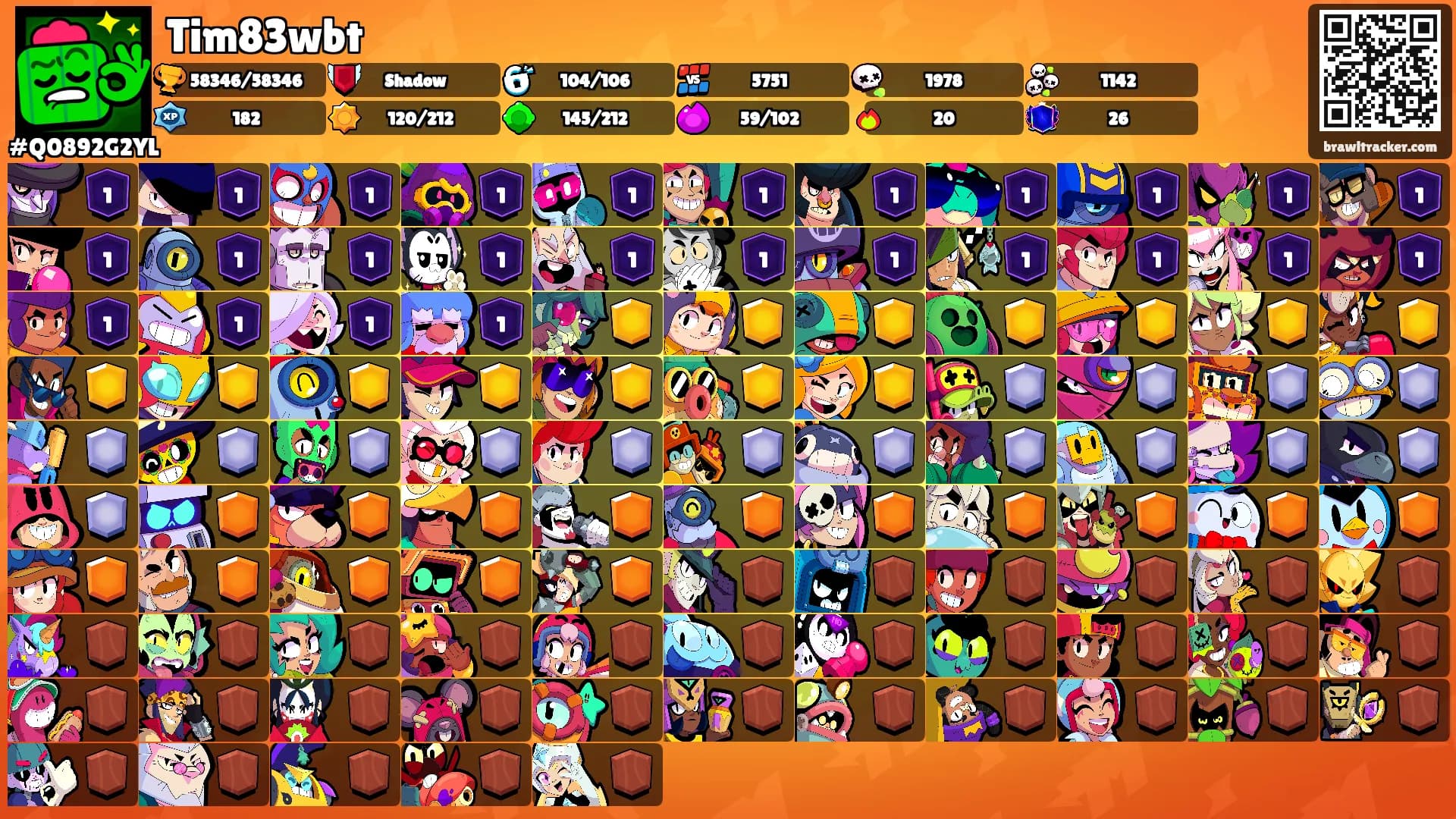 Tim83wbt's Ranks