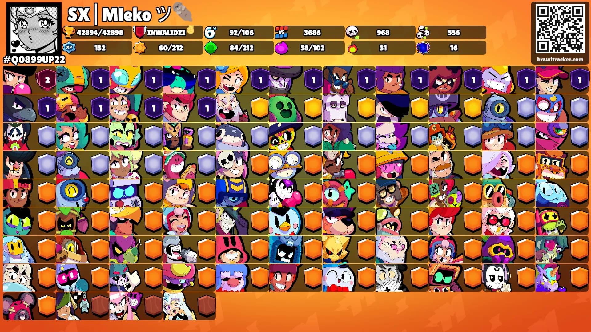 SX|Mleko ツ🦦's Ranks