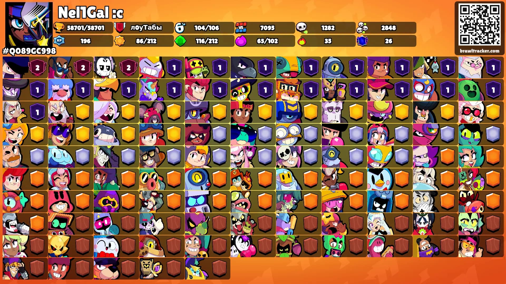Nel1Gal :c's Ranks