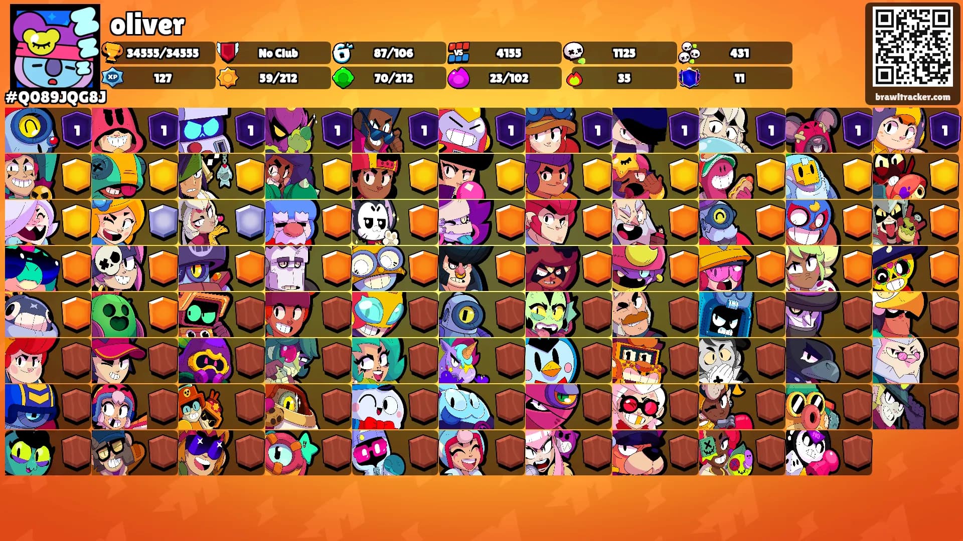 oliver's Ranks