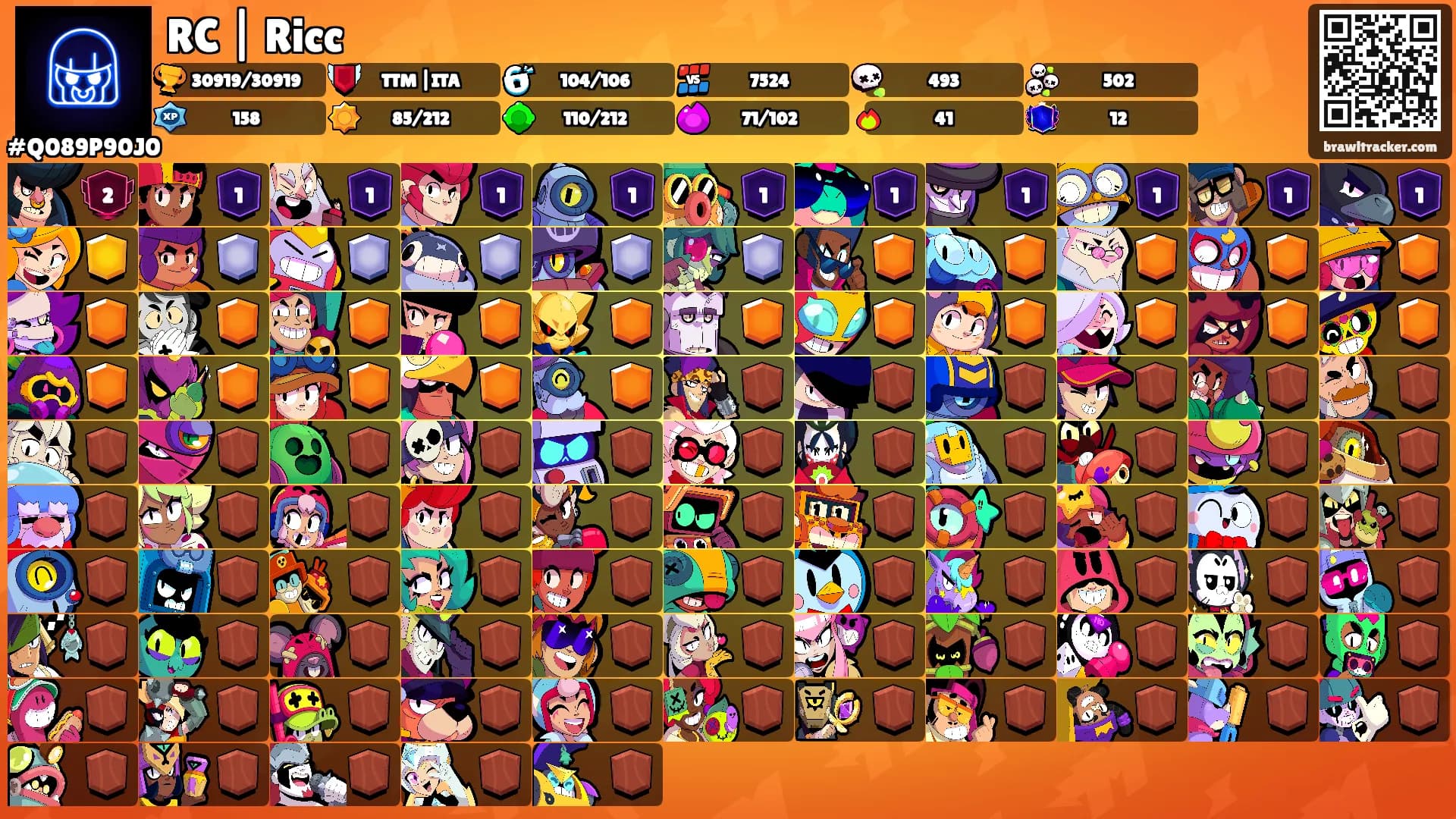 RC | Ricc's Ranks
