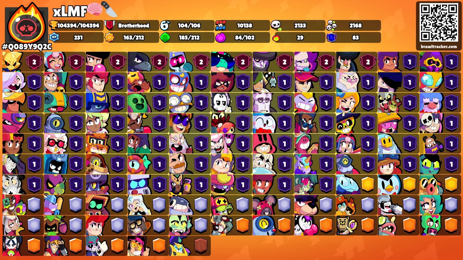 xLMF🧠🔪's Ranks