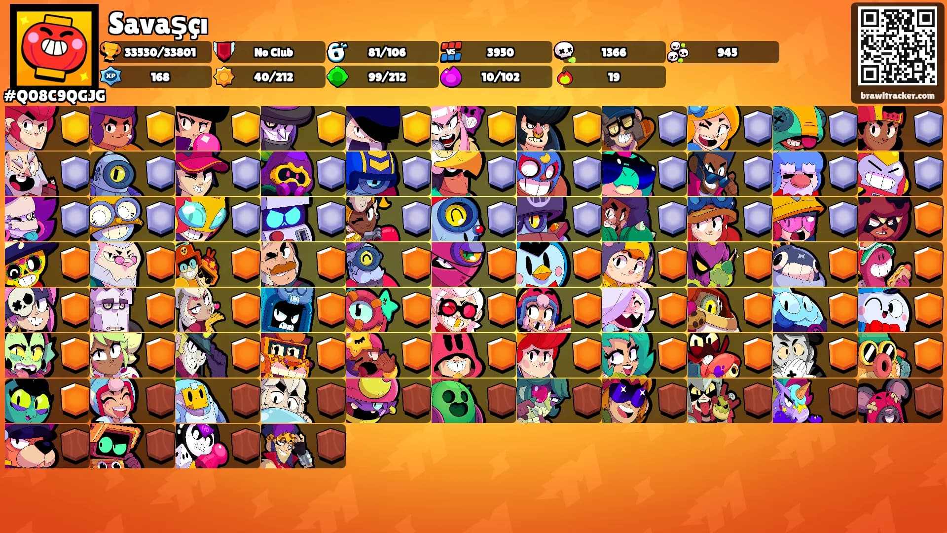 Savaşçı's Ranks