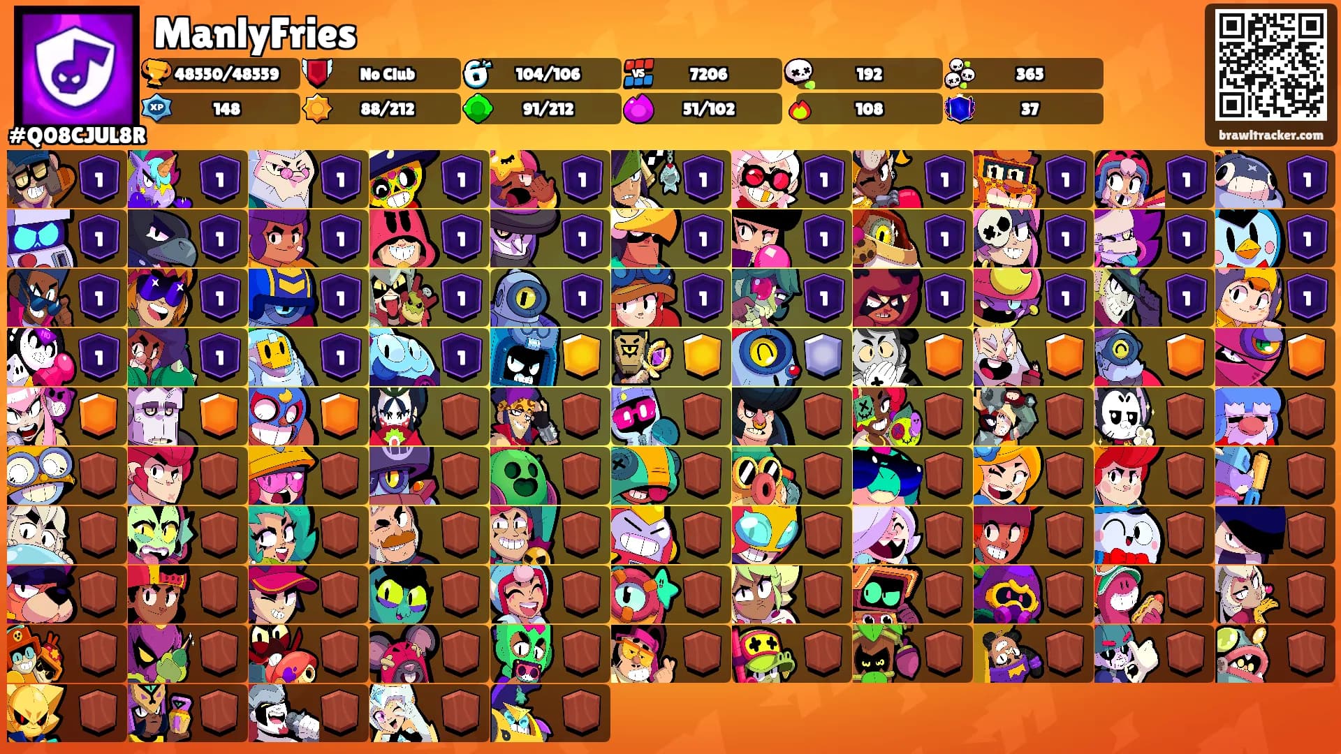 ManlyFries's Ranks