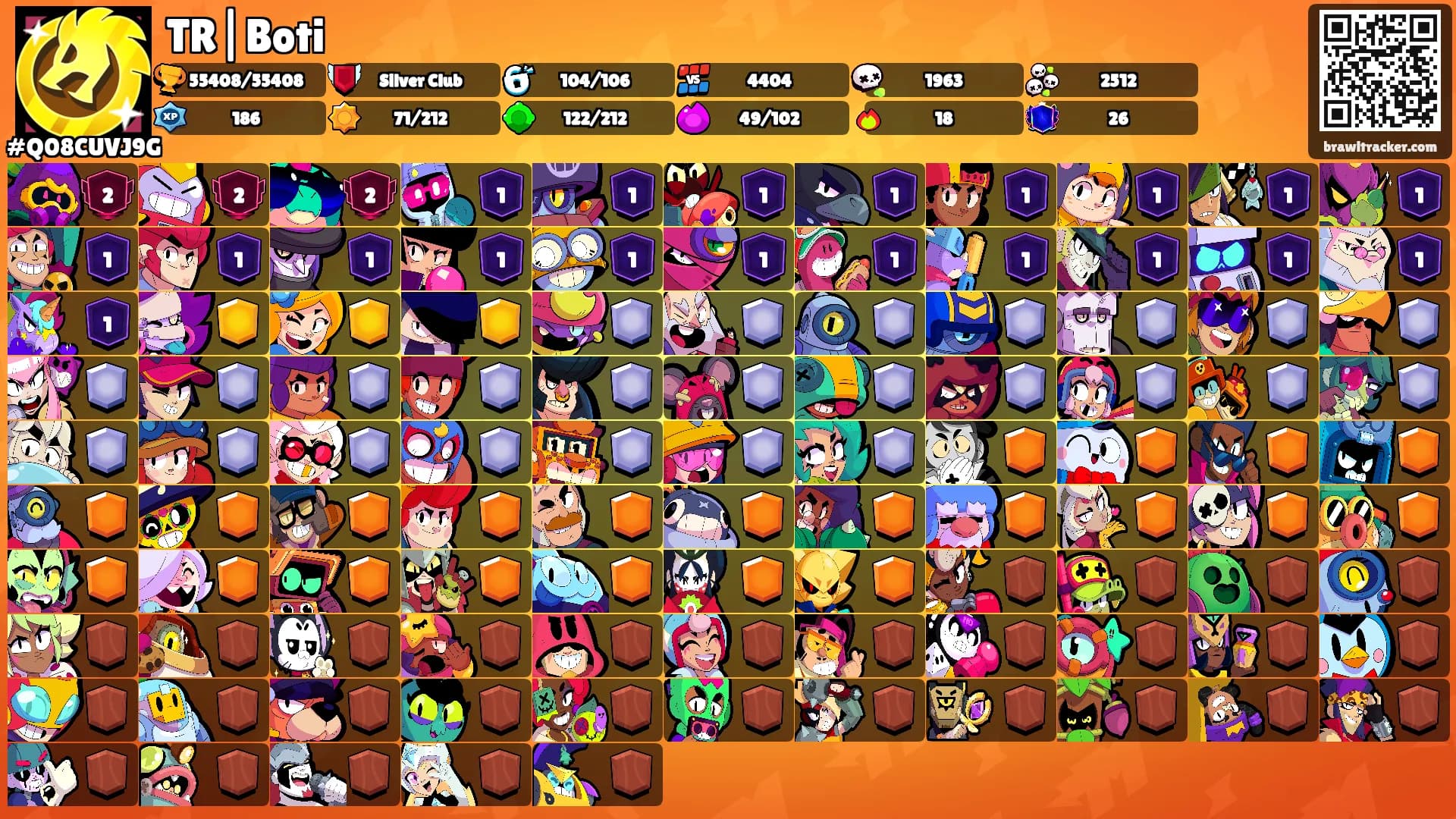 TR|Boti's Ranks