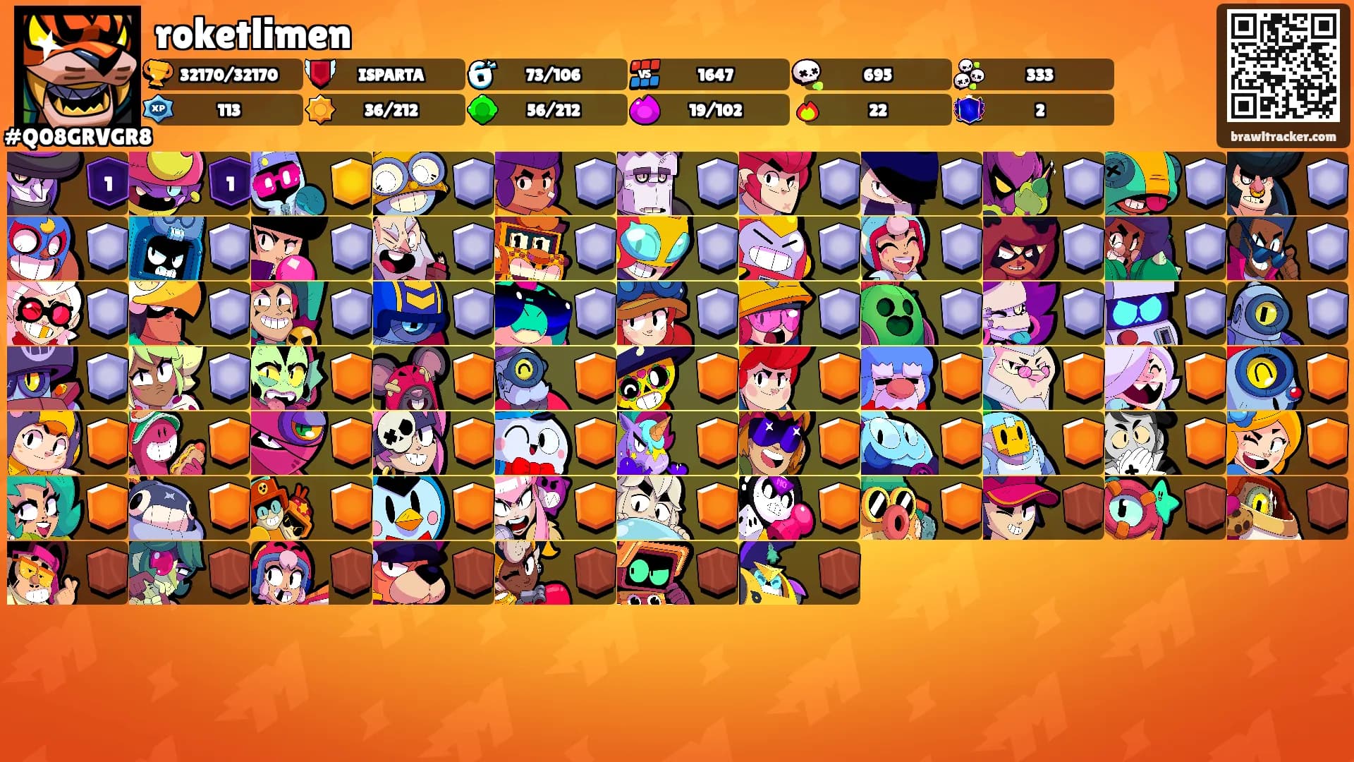 roketlimen's Ranks