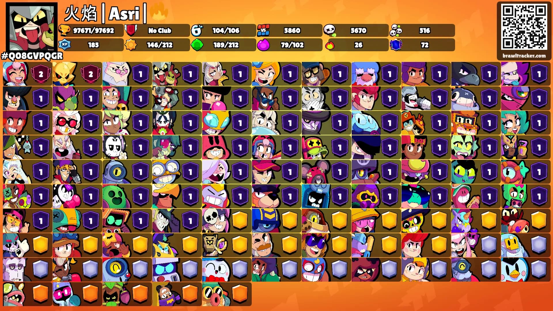 火焰|Asri|🔥's Ranks
