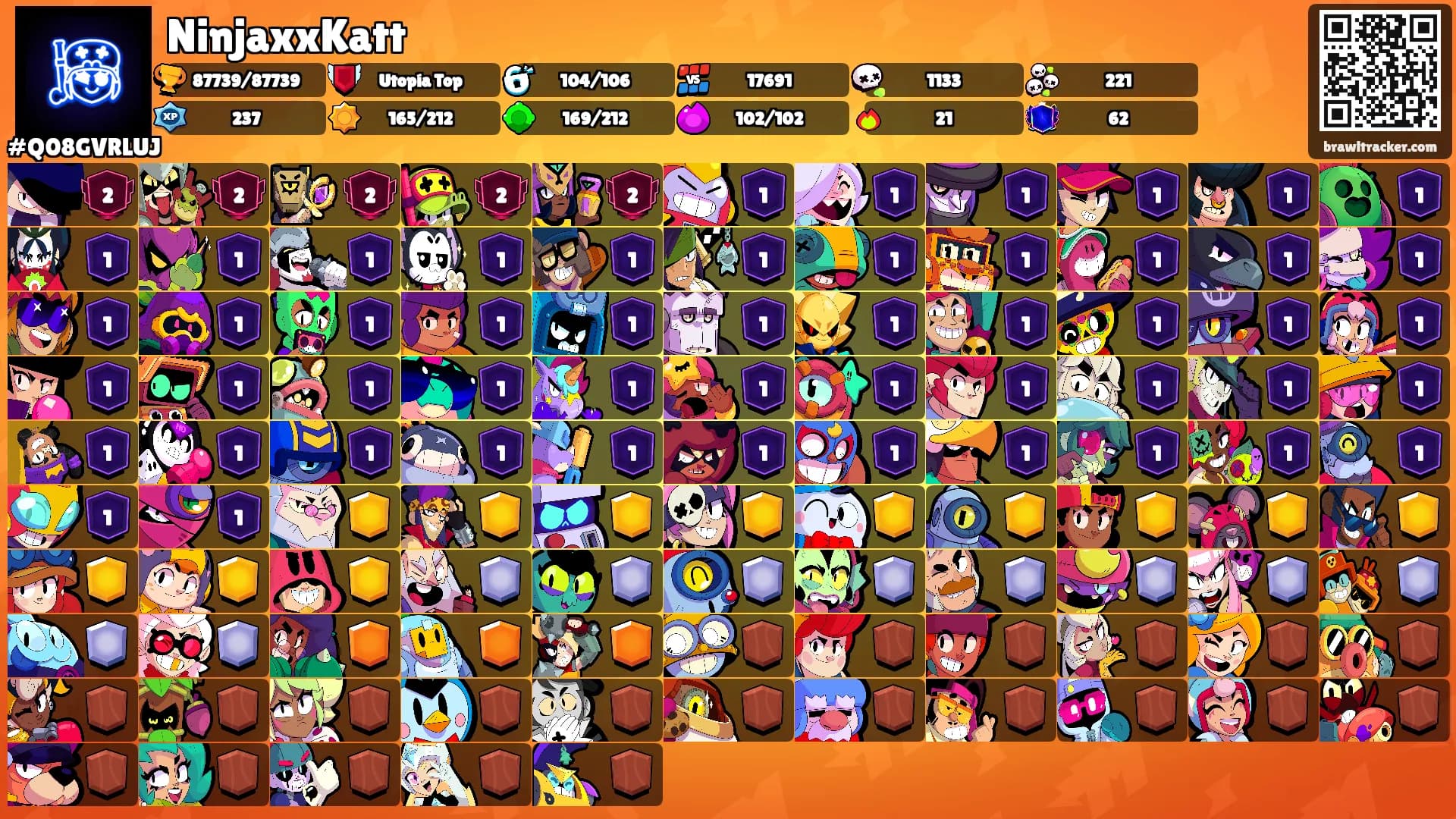 NinjaxxKatt's Ranks