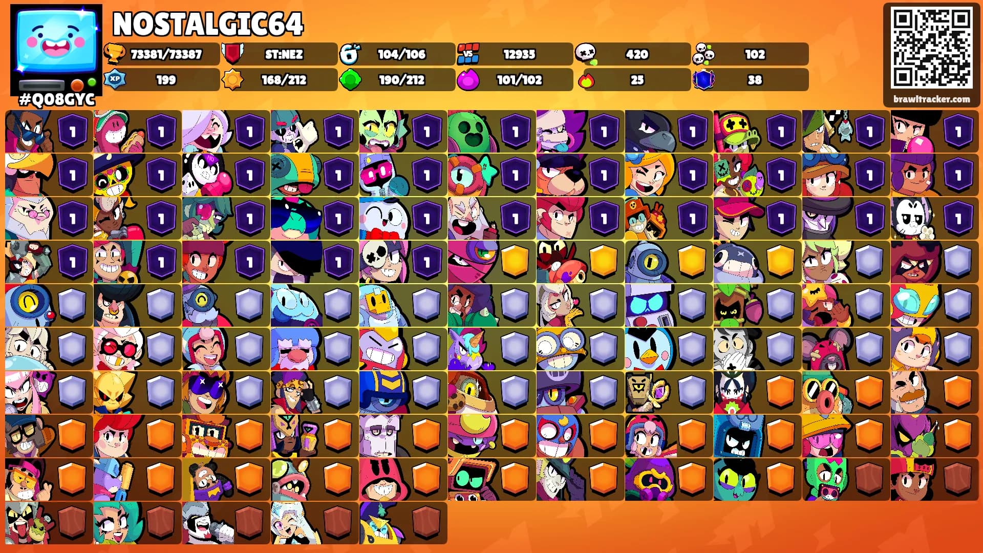 NOSTALGIC64's Ranks