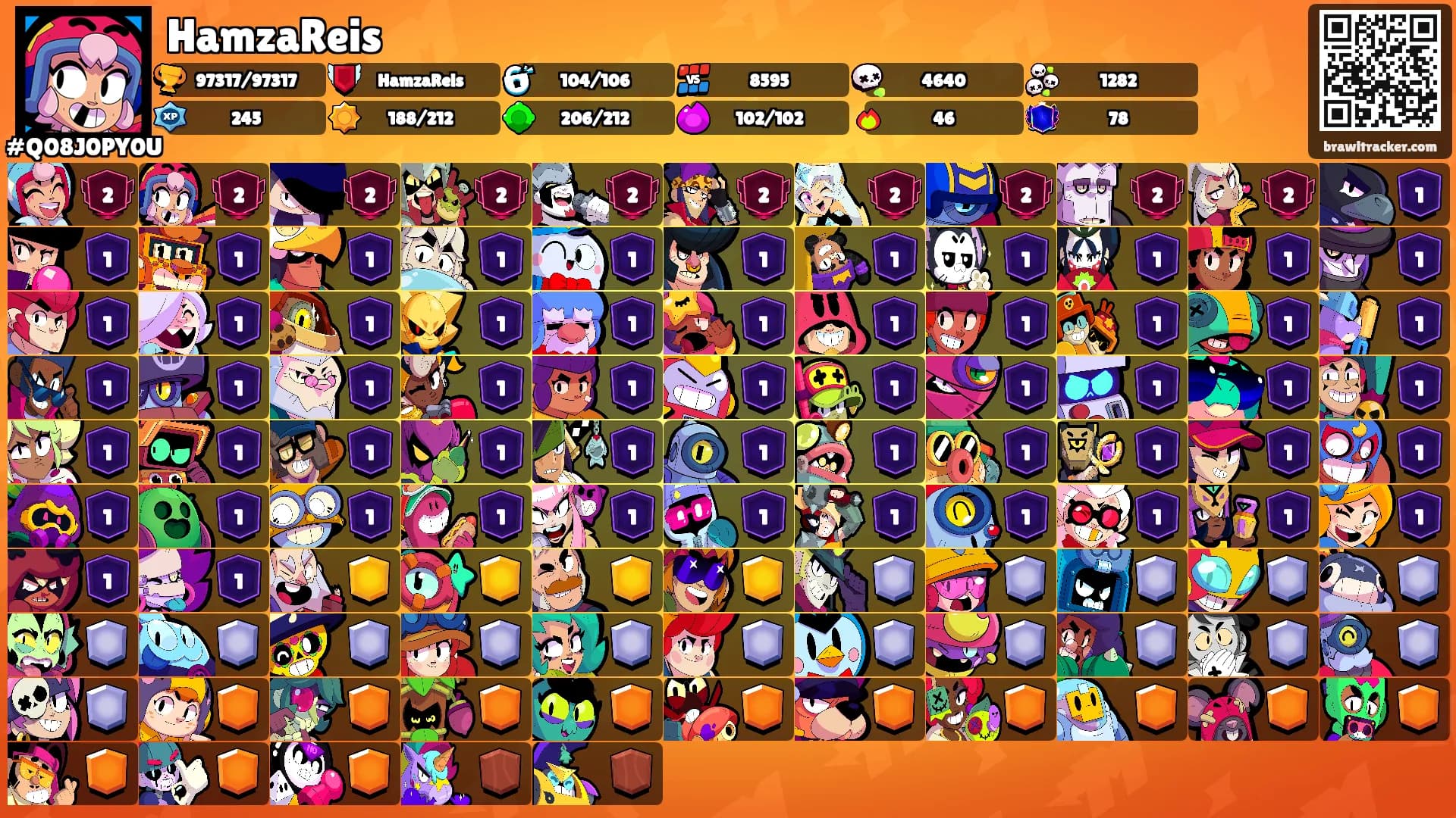 HamzaReis's Ranks