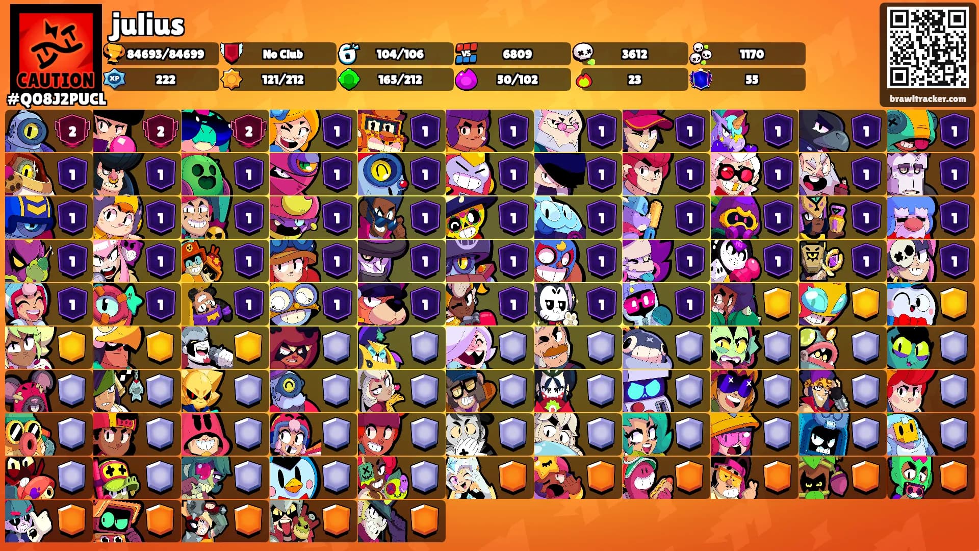 julius's Ranks