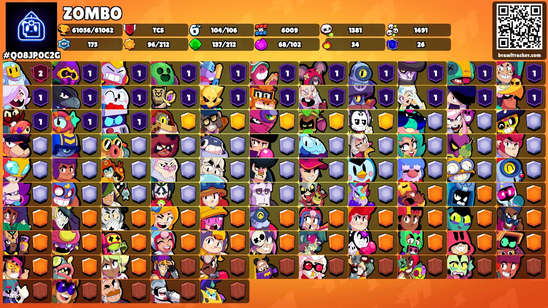 ZOMBO's Ranks