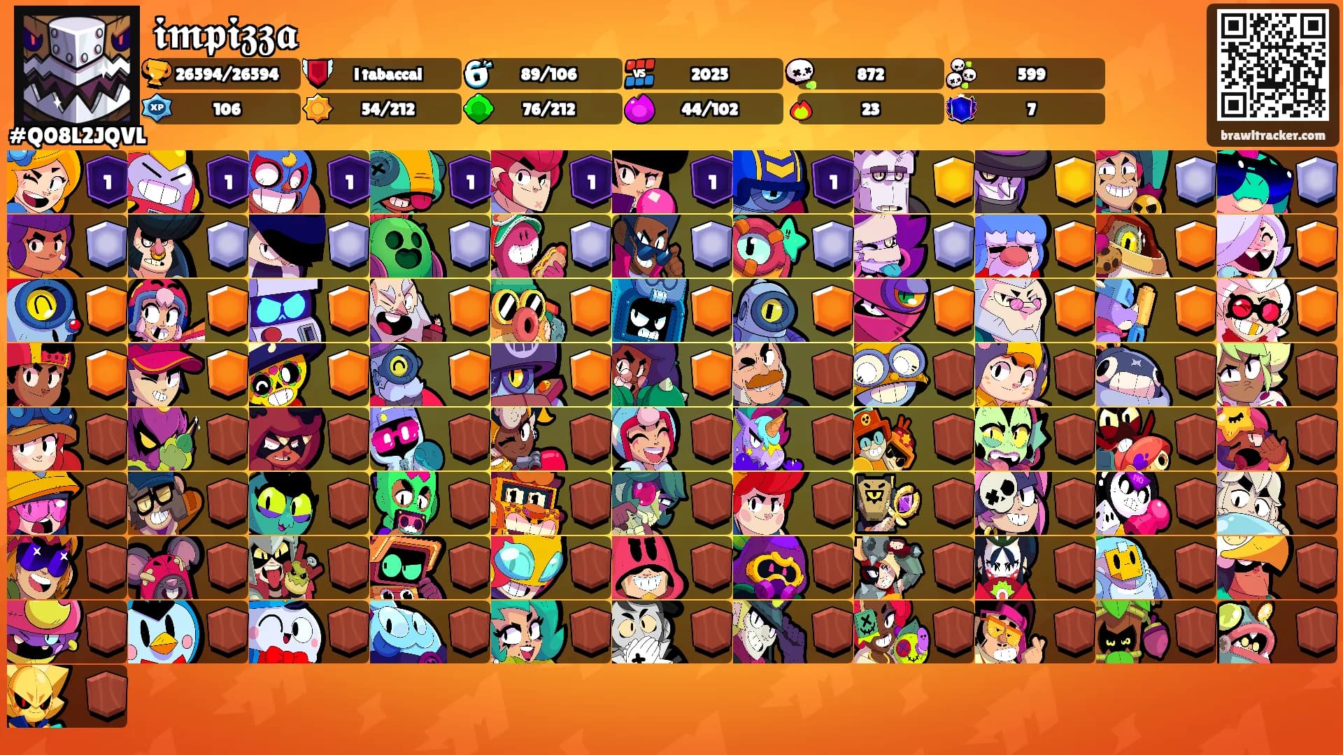 𝖎𝖒𝖕𝖎𝖟𝖟𝖆's Ranks