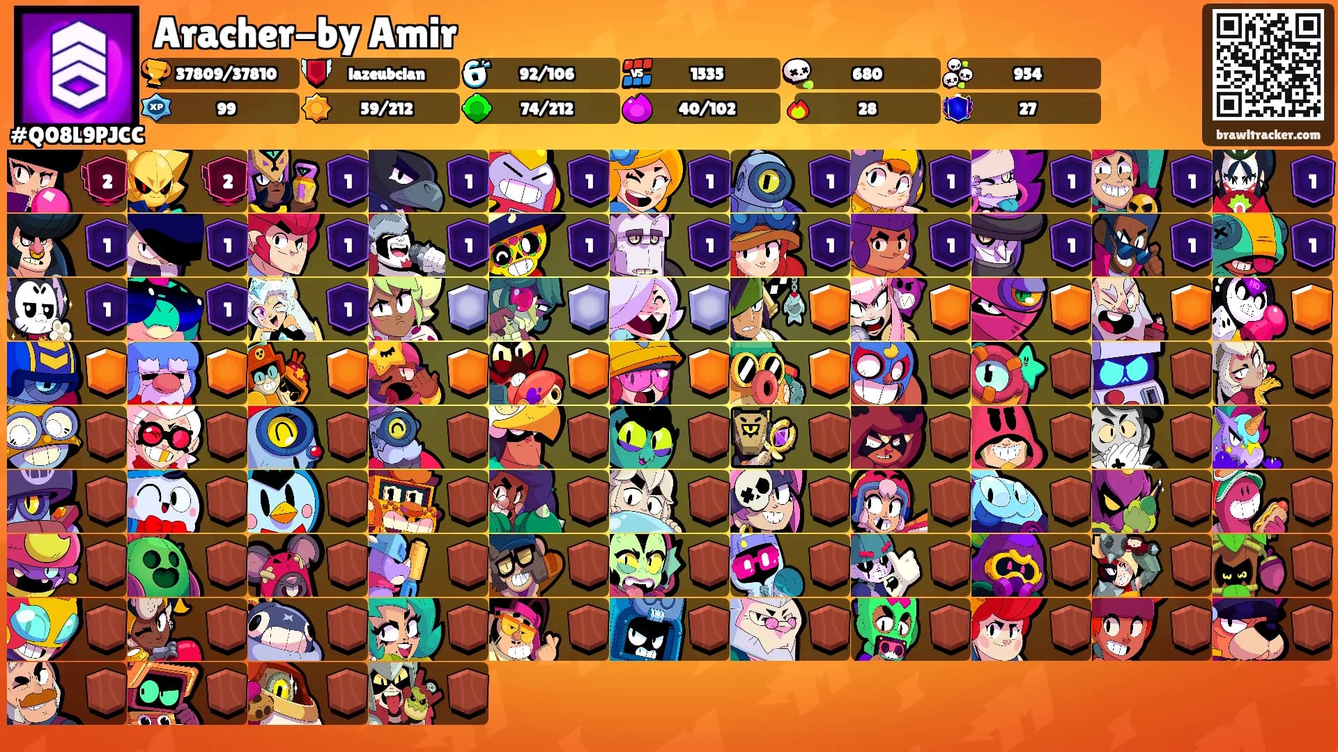 Aracher-by Amir's Ranks