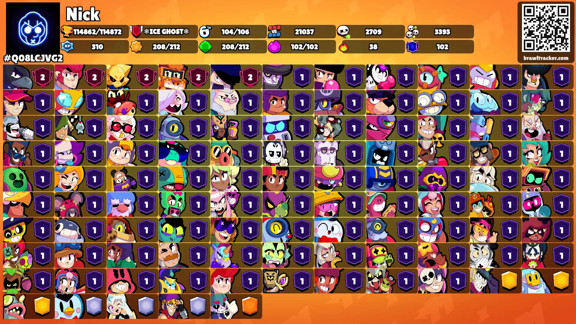 Nick's Ranks