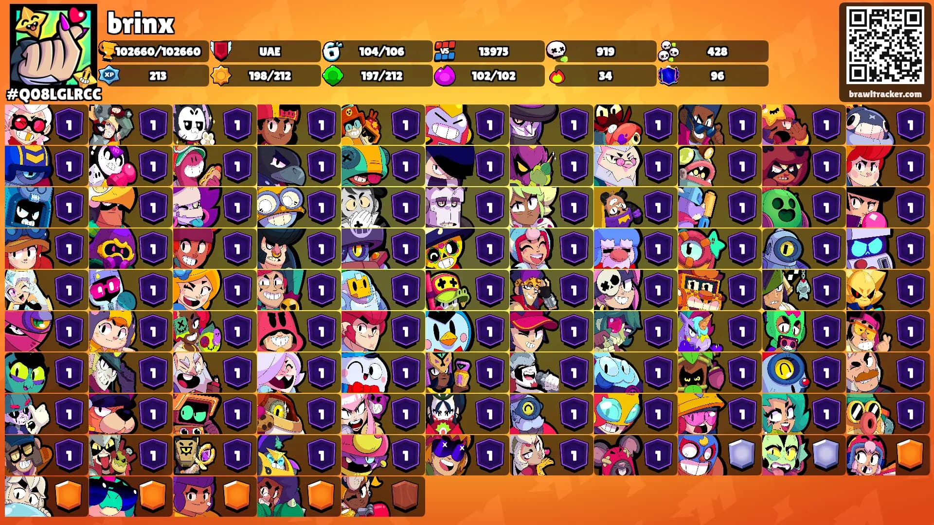 brinx's Ranks