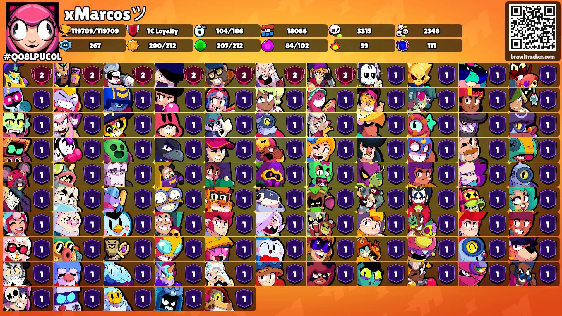 xMarcosツ's Ranks