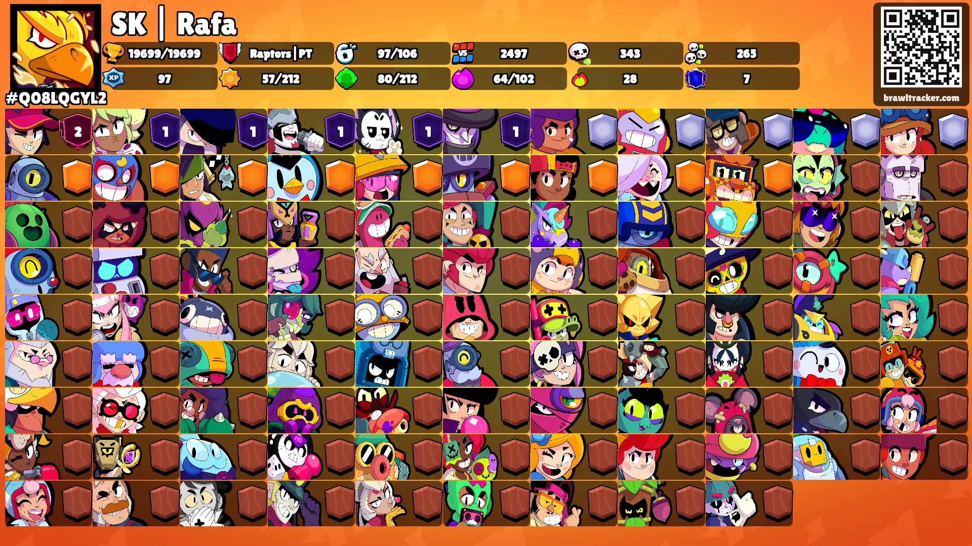 SK | Rafa's Ranks