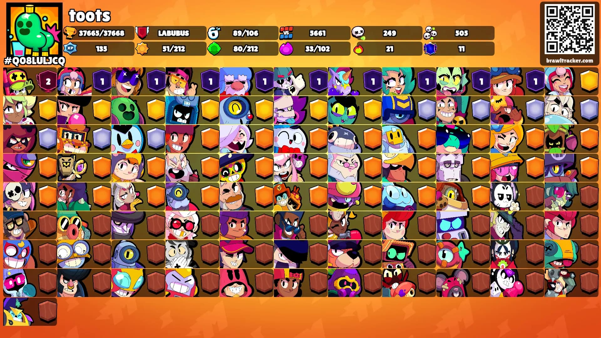 toots's Ranks