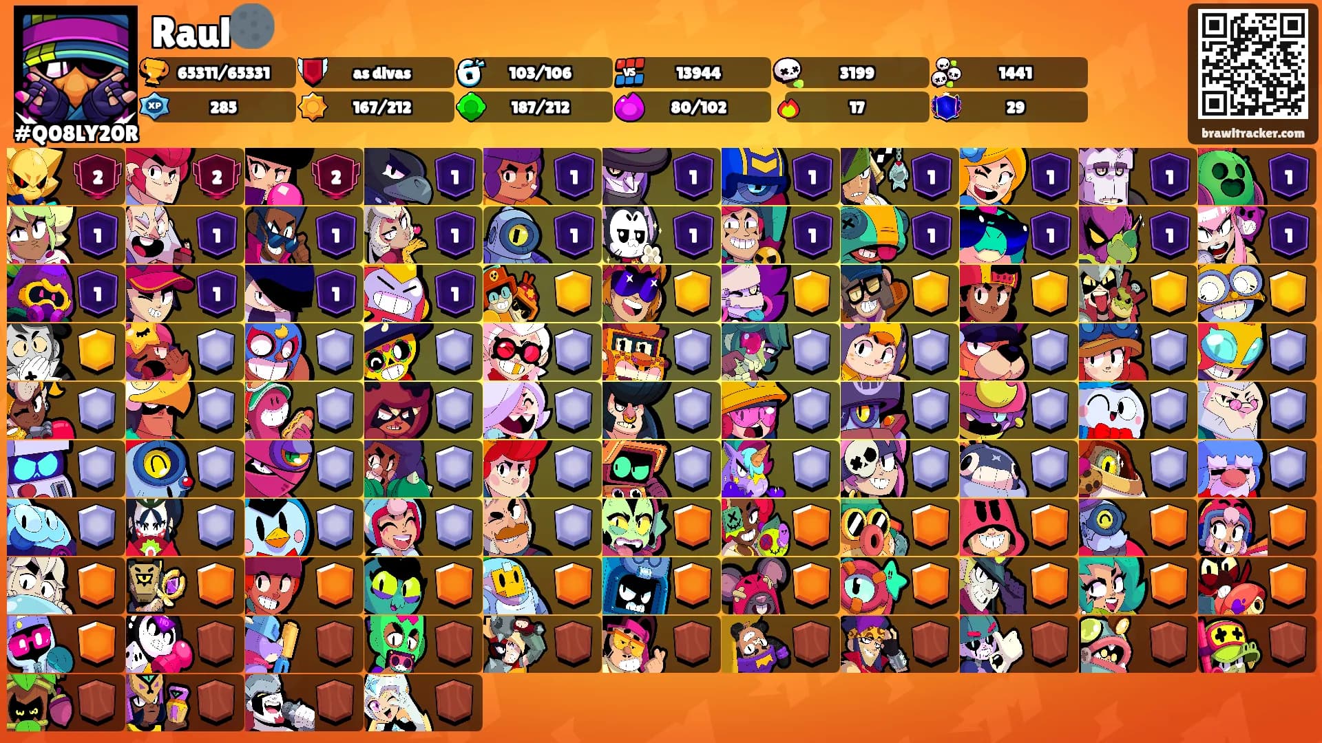 Raul🌑's Ranks