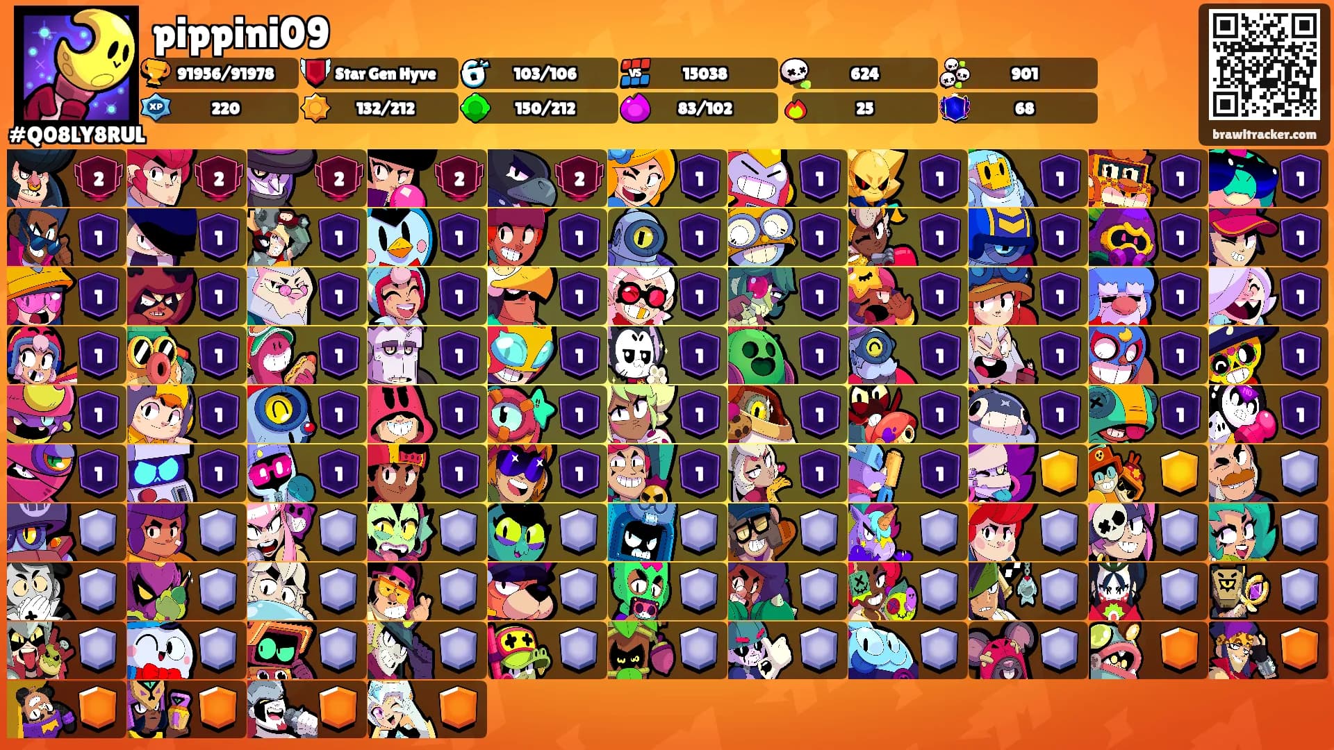 pippini09's Ranks