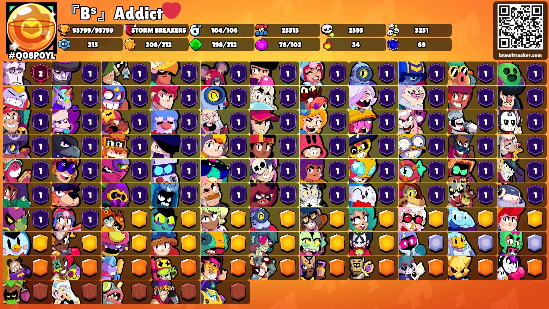 『Bˢ』Addict💔's Ranks