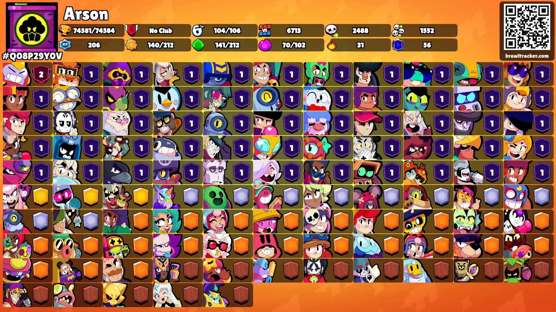 Arson's Ranks