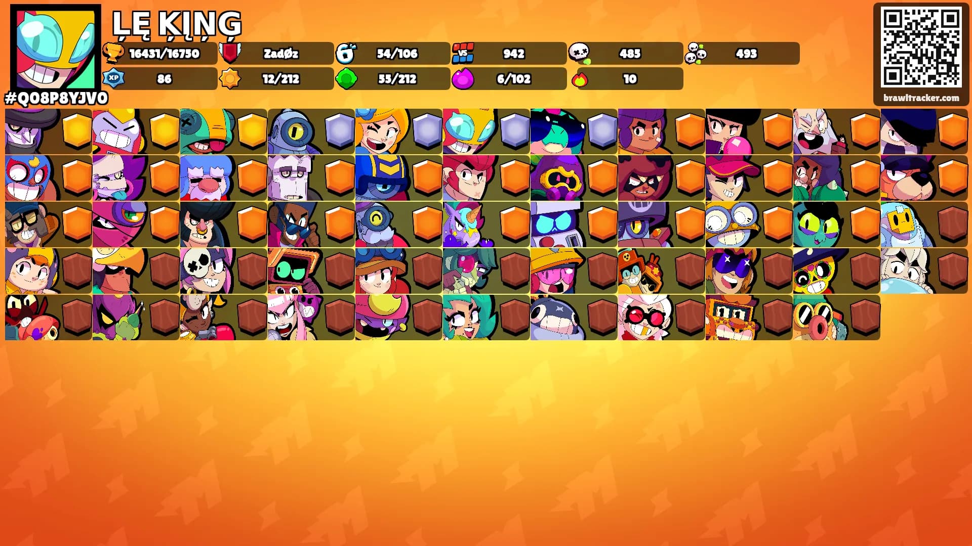 ĻĘ ĶĮŅĢ's Ranks
