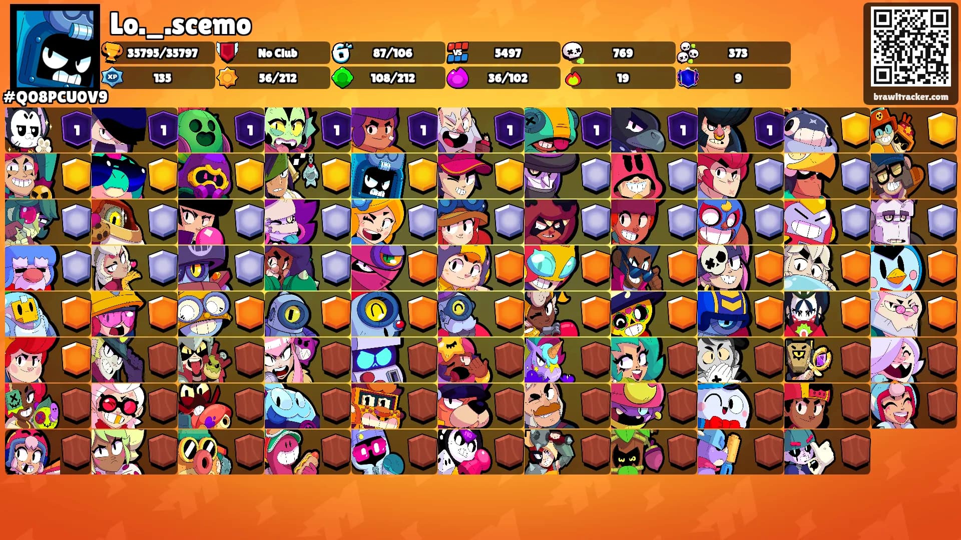 Lo._.scemo's Ranks