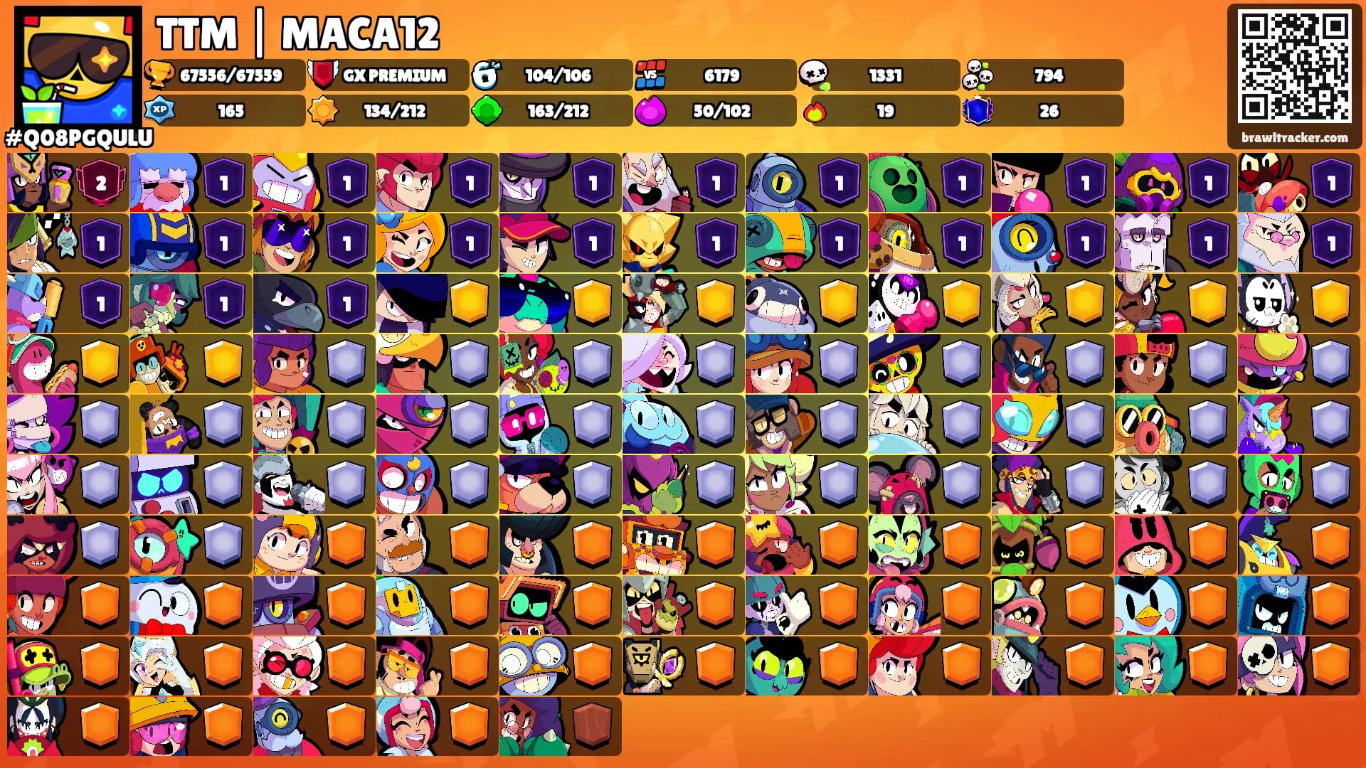 TTM | MACA12's Ranks
