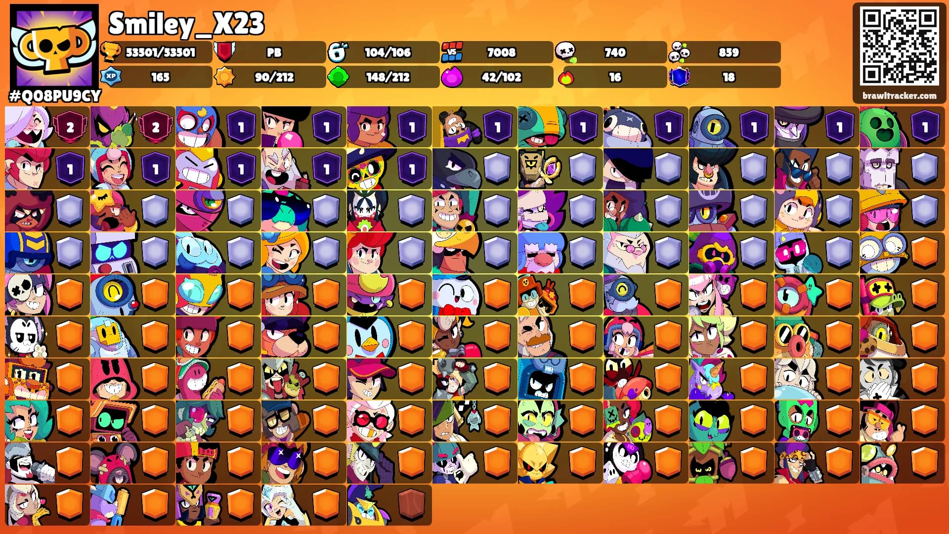 Smiley_X23's Ranks