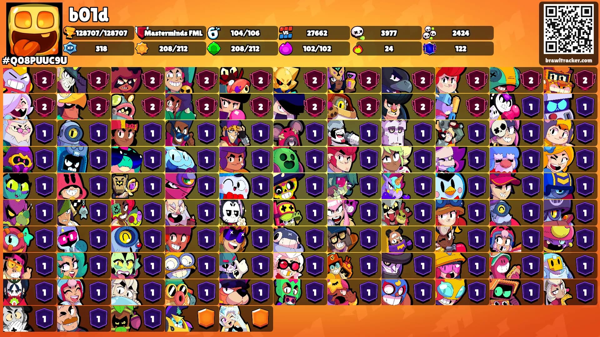 b01d's Ranks